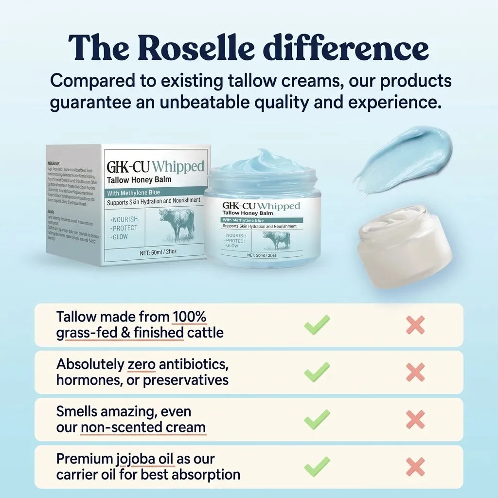 GHK-Cu Whipped Tallow & Manuka Honey Balm Roselle Wellness